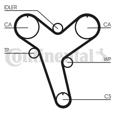 Timing Belt
